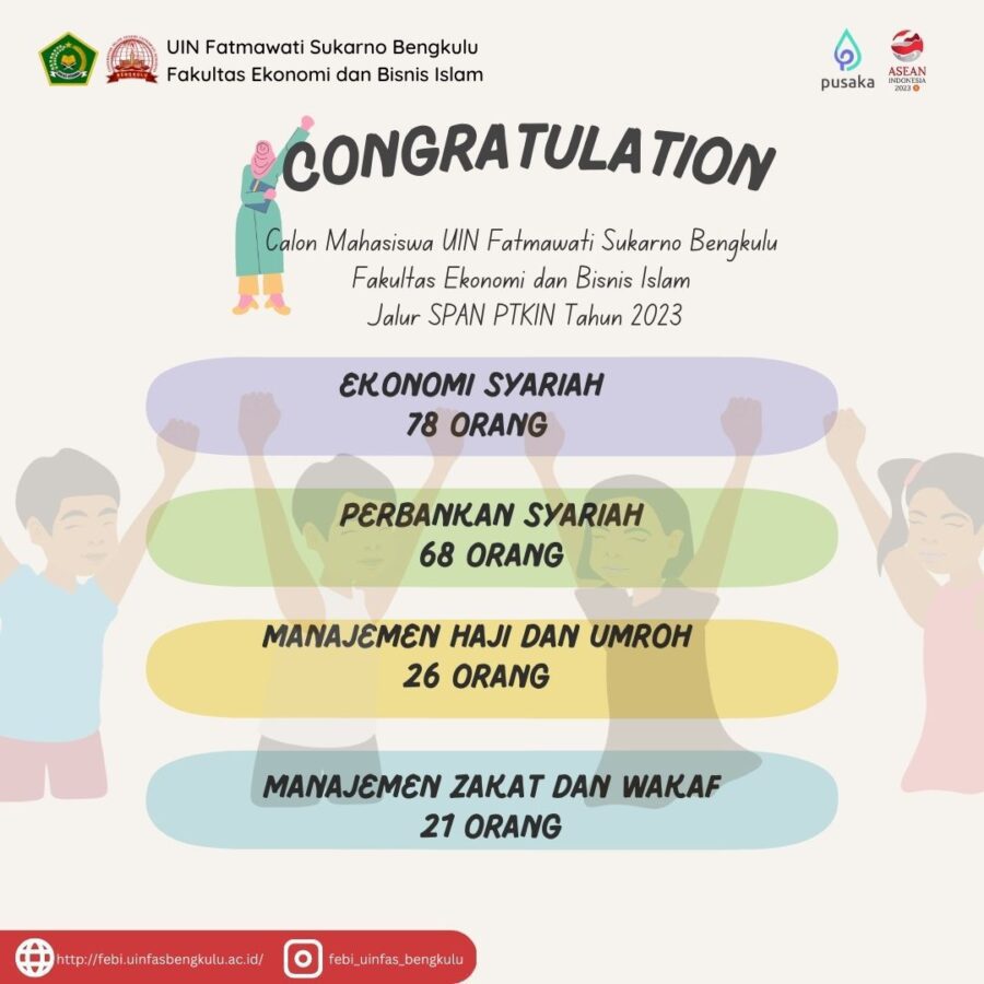 You are currently viewing Data Calon Mahasiswa Lulus SPAN PTKIN Fakultas Ekonomi dan Bisnis Islam  UIN Fatmawati Sukarno Bengkulu Tahun 2023